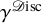 gamma Superscript script upper D isc