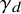 gamma Subscript d