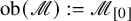 ob left parenthesis script upper M right parenthesis colon equals script upper M Subscript left bracket 0 right bracket