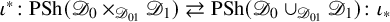 iota Superscript asterisk Baseline colon upper P upper S h left parenthesis script upper D 0 times Subscript script upper D 01 Baseline script upper D 1 right parenthesis right arrow over left arrow upper P upper S h left parenthesis script upper D 0 union Subscript script upper D 01 Baseline script upper D 1 right parenthesis colon iota Subscript asterisk Baseline