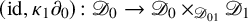 left parenthesis id comma kappa 1 partial differential Subscript 0 Baseline right parenthesis colon script upper D 0 right arrow script upper D 0 times Subscript script upper D 01 Baseline script upper D 1