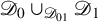 script upper D 0 union Subscript script upper D 01 Baseline script upper D 1