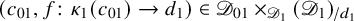 left parenthesis c 01 comma f colon kappa 1 left parenthesis c 01 right parenthesis right arrow d 1 right parenthesis element of script upper D 01 times Subscript script upper D 1 Baseline left parenthesis script upper D 1 right parenthesis Subscript slash d 1