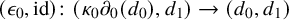 left parenthesis epsilon 0 comma id right parenthesis colon left parenthesis kappa 0 partial differential Subscript 0 Baseline left parenthesis d 0 right parenthesis comma d 1 right parenthesis right arrow left parenthesis d 0 comma d 1 right parenthesis
