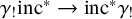 gamma Subscript factorial Baseline inc Superscript asterisk Baseline right arrow inc Superscript asterisk Baseline gamma Subscript factorial