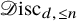 script upper D isc Subscript d comma less than or equals n