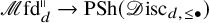 script upper M fd Subscript d Superscript parallel to Baseline right arrow upper P upper S h left parenthesis script upper D isc Subscript d comma less than or equals bullet Baseline right parenthesis