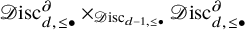 script upper D isc Subscript d comma less than or equals bullet Superscript partial differential times Subscript script upper D isc Sub Subscript d minus 1 comma less than or equals bullet Baseline script upper D isc Subscript d comma less than or equals bullet Superscript partial differential