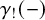 gamma Subscript factorial Baseline left parenthesis minus right parenthesis