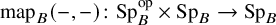 map Subscript upper B Baseline left parenthesis minus comma minus right parenthesis colon upper S p Subscript upper B Superscript op Baseline times upper S p Subscript upper B Baseline right arrow upper S p Subscript upper B Baseline