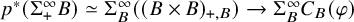 p Superscript asterisk Baseline left parenthesis normal upper Sigma Subscript plus Superscript infinity Baseline upper B right parenthesis asymptotically equals normal upper Sigma Subscript upper B Superscript infinity Baseline left parenthesis left parenthesis upper B times upper B right parenthesis Subscript plus comma upper B Baseline right parenthesis right arrow normal upper Sigma Subscript upper B Superscript infinity Baseline upper C Subscript upper B Baseline left parenthesis phi right parenthesis