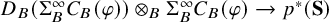 upper D Subscript upper B Baseline left parenthesis normal upper Sigma Subscript upper B Superscript infinity Baseline upper C Subscript upper B Baseline left parenthesis phi right parenthesis right parenthesis circled times Subscript upper B Baseline normal upper Sigma Subscript upper B Superscript infinity Baseline upper C Subscript upper B Baseline left parenthesis phi right parenthesis right arrow p Superscript asterisk Baseline left parenthesis bold upper S right parenthesis