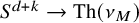 upper S Superscript d plus k Baseline right arrow upper T h left parenthesis nu Subscript upper M Baseline right parenthesis