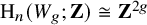 normal upper H Subscript n Baseline left parenthesis upper W Subscript g Baseline semicolon bold upper Z right parenthesis approximately equals bold upper Z Superscript 2 g