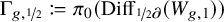 normal upper Gamma Subscript g comma one half Baseline colon equals pi 0 left parenthesis upper D i f f Subscript one half partial differential Baseline left parenthesis upper W Subscript g comma 1 Baseline right parenthesis right parenthesis