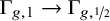 normal upper Gamma Subscript g comma 1 Baseline right arrow normal upper Gamma Subscript g comma one half
