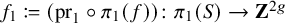 f 1 colon equals left parenthesis pr 1 ring pi 1 left parenthesis f right parenthesis right parenthesis colon pi 1 left parenthesis upper S right parenthesis right arrow bold upper Z Superscript 2 g