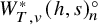 upper W Subscript upper T comma v Superscript asterisk Baseline left parenthesis h comma s right parenthesis Subscript n Superscript ring