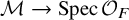 script upper M right arrow upper S p e c script upper O Subscript upper F
