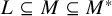 upper L subset of or equal to upper M subset of or equal to upper M Superscript asterisk