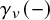 gamma Subscript v Baseline left parenthesis minus right parenthesis