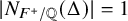 StartAbsoluteValue upper N Subscript upper F Sub Superscript plus Subscript divided by double struck upper Q Baseline left parenthesis normal upper Delta right parenthesis EndAbsoluteValue equals 1