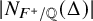 StartAbsoluteValue upper N Subscript upper F Sub Superscript plus Subscript divided by double struck upper Q Baseline left parenthesis normal upper Delta right parenthesis EndAbsoluteValue