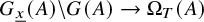 upper G Subscript x underbar Baseline left parenthesis upper A right parenthesis minus upper G left parenthesis upper A right parenthesis right arrow normal upper Omega Subscript upper T Baseline left parenthesis upper A right parenthesis