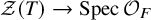 script upper Z left parenthesis upper T right parenthesis right arrow upper S p e c script upper O Subscript upper F