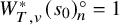 upper W Subscript upper T comma v Superscript asterisk Baseline left parenthesis s 0 right parenthesis Subscript n Superscript ring Baseline equals 1