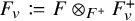 upper F Subscript v Baseline colon equals q upper F circled times Subscript upper F Sub Superscript plus Baseline upper F Subscript v Superscript plus