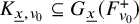 upper K Subscript x underbar comma v 0 Baseline subset of or equal to upper G Subscript x underbar Baseline left parenthesis upper F Subscript v 0 Superscript plus Baseline right parenthesis