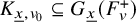 upper K Subscript x underbar comma v 0 Baseline subset of or equal to upper G Subscript x underbar Baseline left parenthesis upper F Subscript v Superscript plus Baseline right parenthesis