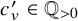 c prime Subscript v Baseline element of double struck upper Q Subscript greater than 0