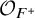 script upper O Subscript upper F Sub Superscript plus