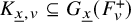 upper K Subscript x underbar comma v Baseline subset of or equal to upper G Subscript x underbar Baseline left parenthesis upper F Subscript v Superscript plus Baseline right parenthesis