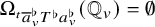 normal upper Omega Sub Superscript t Subscript a overbar Sub Subscript v Sub Superscript normal flat Subscript upper T Sub Superscript normal flat Subscript a Sub Subscript v Sub Superscript normal flat left parenthesis double struck upper Q Subscript v Baseline right parenthesis equals normal empty set