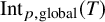 upper I n t Subscript p comma global Baseline left parenthesis upper T right parenthesis