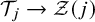 script upper T Subscript j Baseline right arrow script upper Z left parenthesis j right parenthesis