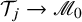 script upper T Subscript j Baseline right arrow script upper M 0