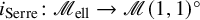 i Subscript Serre Baseline colon script upper M Subscript ell Baseline right arrow script upper M left parenthesis 1 comma 1 right parenthesis Superscript ring