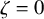 zeta equals 0