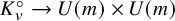 upper K Subscript v Superscript ring Baseline right arrow upper U left parenthesis m right parenthesis times upper U left parenthesis m right parenthesis