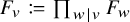 upper F Subscript v Baseline colon equals q product Underscript w vertical bar v Endscripts upper F Subscript w