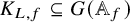 upper K Subscript upper L comma f Baseline subset of or equal to upper G left parenthesis double struck upper A Subscript f Baseline right parenthesis