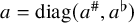 a equals diag left parenthesis a Superscript number sign Baseline comma a Superscript normal flat Baseline right parenthesis