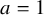 a equals 1