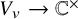 upper V Subscript v Baseline right arrow double struck upper C Superscript times
