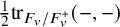 one half trace Subscript upper F Sub Subscript v Subscript divided by upper F Sub Subscript v Sub Superscript plus Baseline left parenthesis minus comma minus right parenthesis