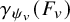 gamma Subscript psi Sub Subscript v Baseline left parenthesis upper F Subscript v Baseline right parenthesis